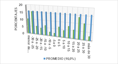 Cuntos aos lleva funcionando su empresa?