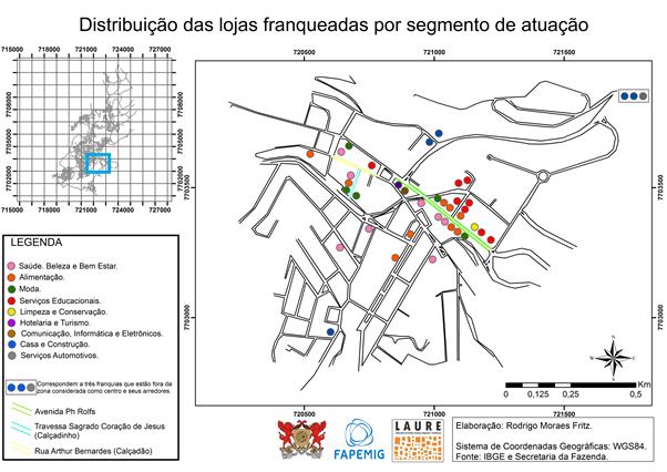 Distribui&ccedil;&atilde;o das lojas franqueadas por segmento de atua&ccedil;&atilde;o