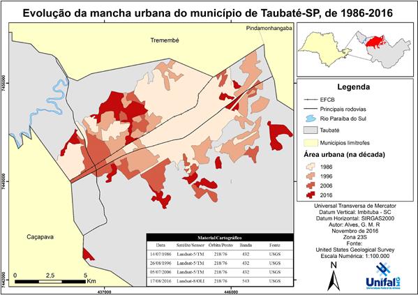 expans&atilde;o urbana no per&iacute;odo 1986-2016