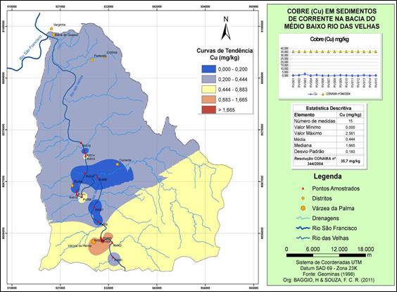 mapa de isoteores apresentando a distribui&ccedil;&atilde;o espacial do Cu total, ao longo do baixo curso do rio das Velhas