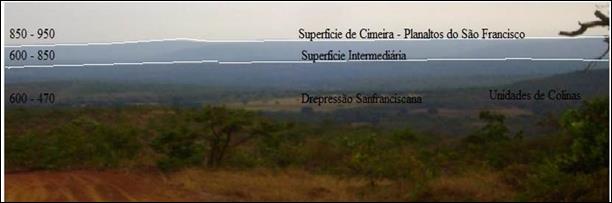 foto mosaico, indicando a compartimenta&ccedil;&atilde;o do relevo regional, em primeiro plano a Depress&atilde;o Sanfranciscana, em segundo plano a Superf&iacute;cie Intermedi&aacute;ria e em &uacute;ltimo plano a Superf&iacute;cie de Cimeira, notar a direita da figura as Unidades de Colinas que, s&atilde;o fei&ccedil;&otilde;es geom&oacute;rficas correlatas