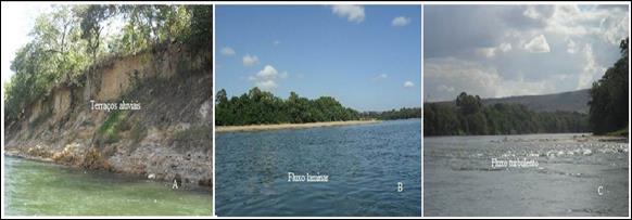a foto (A) mostra os terra&ccedil;os aluviais, em (B) o canal fluvial do rio das Velhas com fluxo laminar e em (C) o canal com fluxo turbulento
