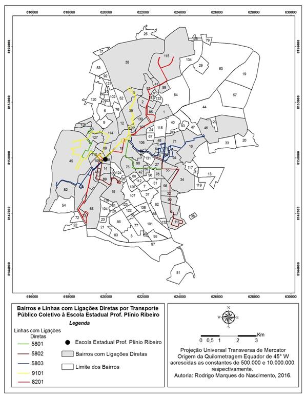Linhas de ônibus coletivo com ligação direta a Escola Estadual Professor Plínio Ribeiro
