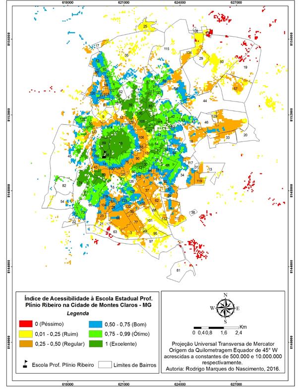 Nível de acessibilidade à Escola Estadual Professor Plínio Ribeiro