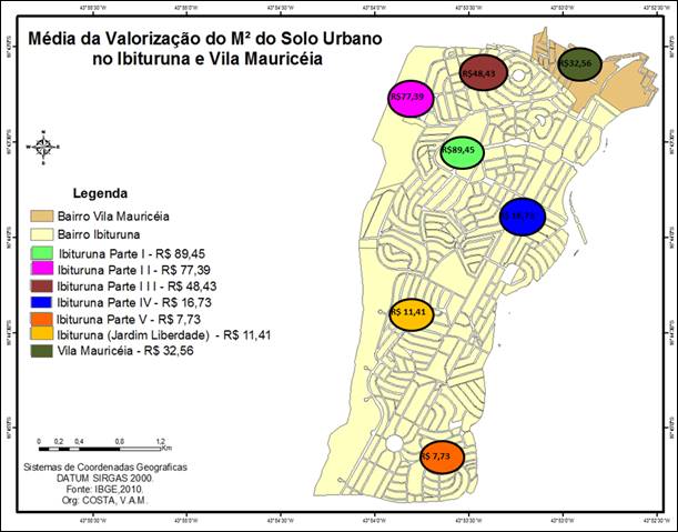 Média do Valor do m² do Solo Urbano nos período de 2000 a 2017