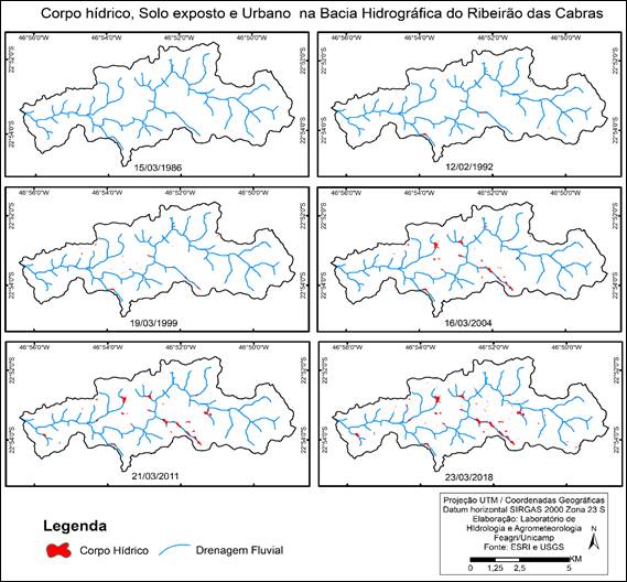 Mapa do NDVI na classe corpo h&iacute;drico/solo exposto/urbano em seis diferentes cen&aacute;rios na bacia hidrogr&aacute;fica do Ribeir&atilde;o das Cabras