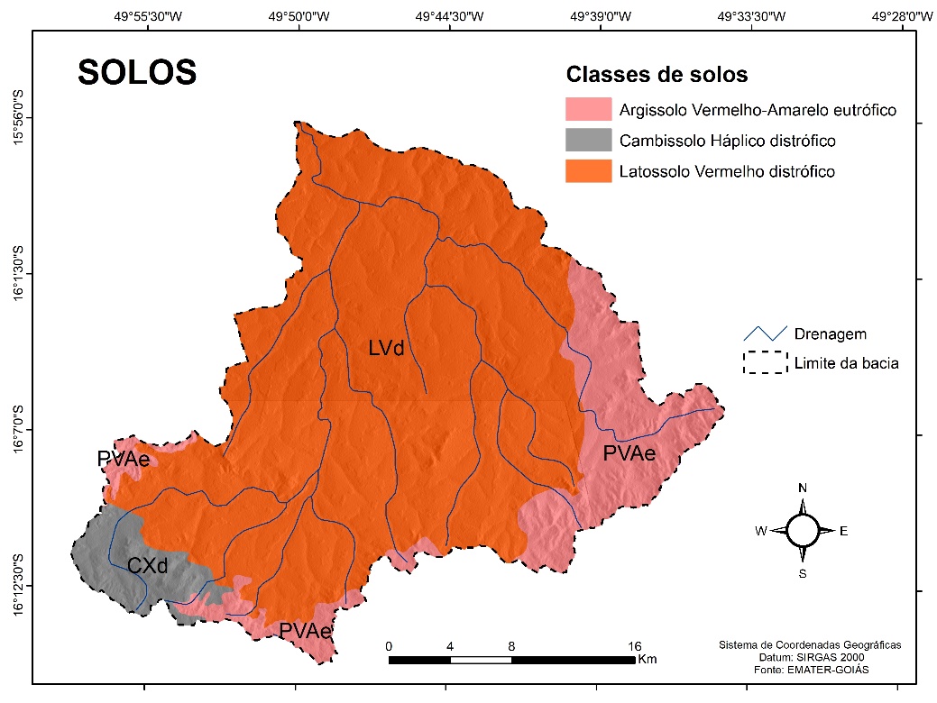Mapa das Classes de Solos da Bacia Hidrográfica do Rio das Pedras (Goiás)