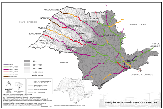 Criao de municpios e o avano das ferrovias no Estado de So Paulo