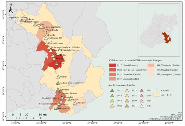 Ano de cria��o de esta��es e cidades criadas a partir da EFG