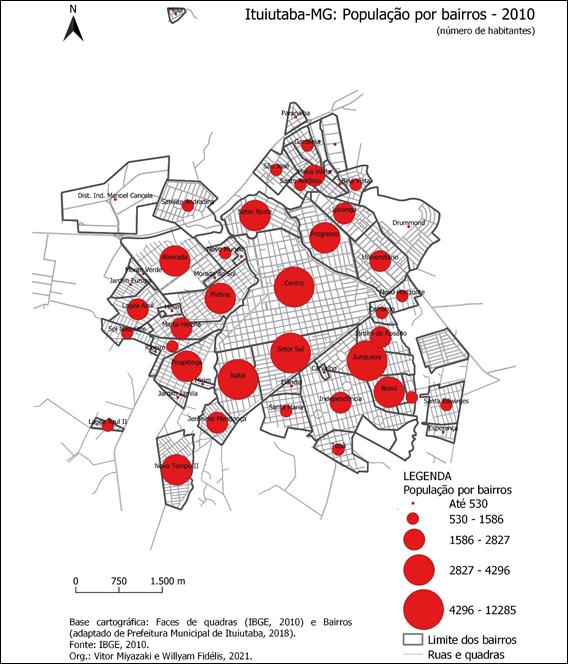Ituiutaba: popula��o por bairros - 2010