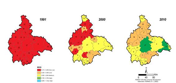Evolution of the Municipal Human Development Index of RGIm Te�filo Otoni (1991, 2000, and 2010)