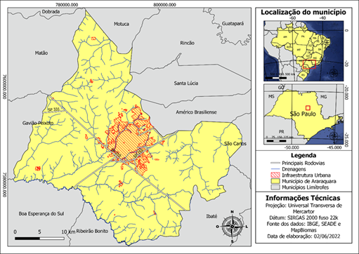 Localiza��o do munic�pio de Araraquara-SP