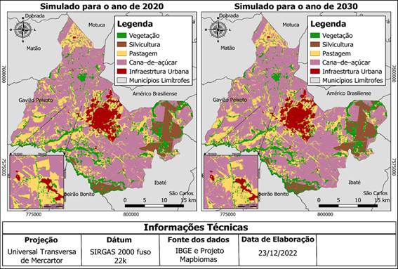 Simula��o do uso e cobertura da terra para os anos de 2020 e 2030