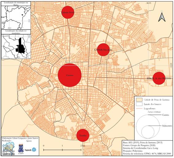 Location of the center and subcenters in Feira de Santana, 2021