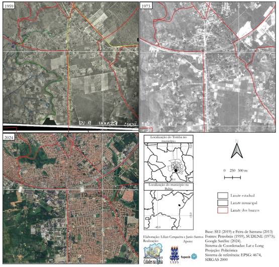 Transformations in the Tombadistrict, Feira de Santana, Bahia, 1959, 1973, and 2024