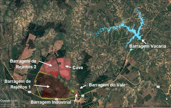 Estruturas principais do Projeto Bloco 8/SAM