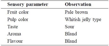 Appearance and sensory evaluation of
fresh langsat fruit