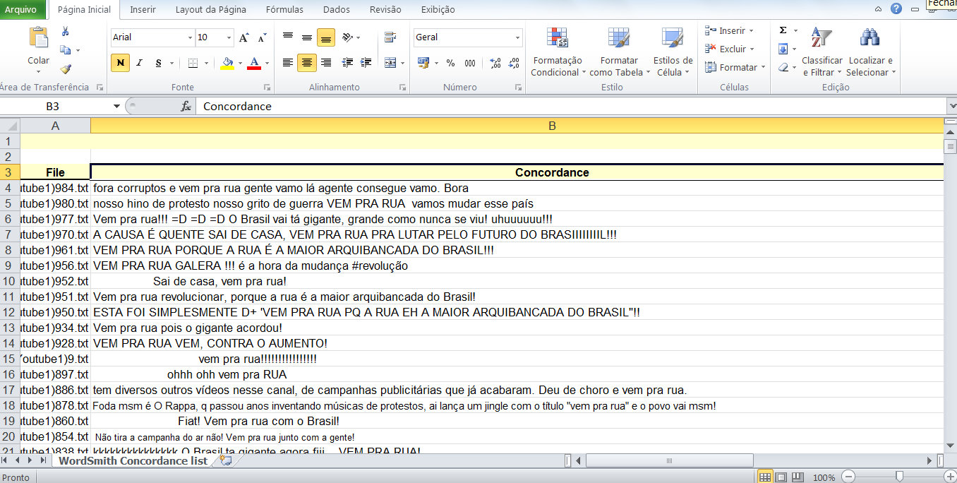 Lista gerada pelo Wordsmith com concordâncias de “Vem Pra Rua”.