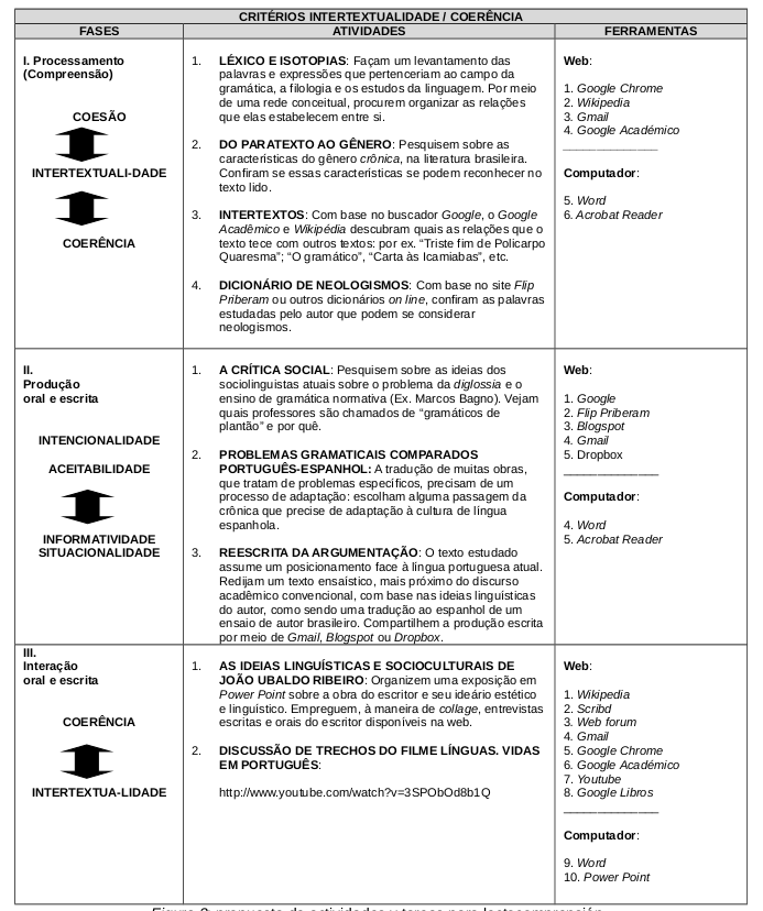 propuesta de actividades y tareas para lectocomprensi&oacute;n.