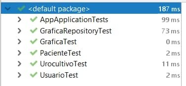 Resultado de las pruebas.