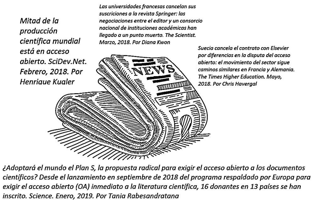 Titulares en relación a iniciativas Open Access