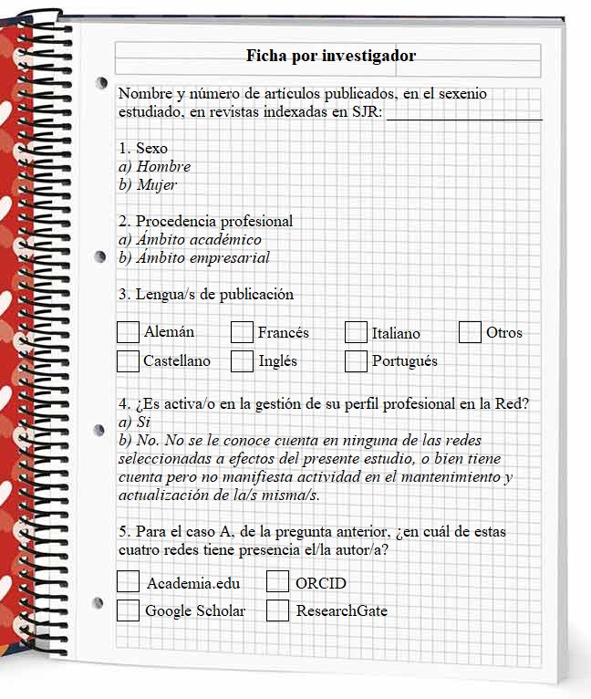 Ficha tipo, de aplicación a cada uno de los investigadores muestreados.