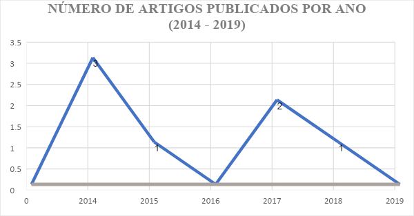 distribuição dos artigos por ano de publicação (2014-2019).