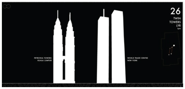 Constelação Twin Towers (VEL) com as silhuetas das duas torres gêmeas, Petronia Towers e World Trade Center.