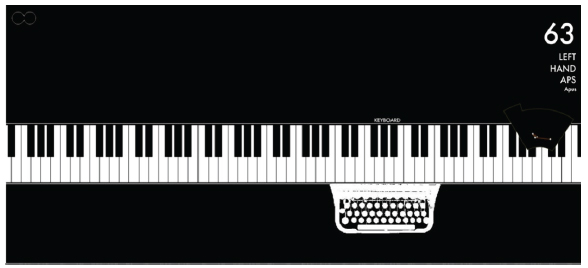 Representação de teclados de piano e de máquina de escrever na constelação Left Hand. 