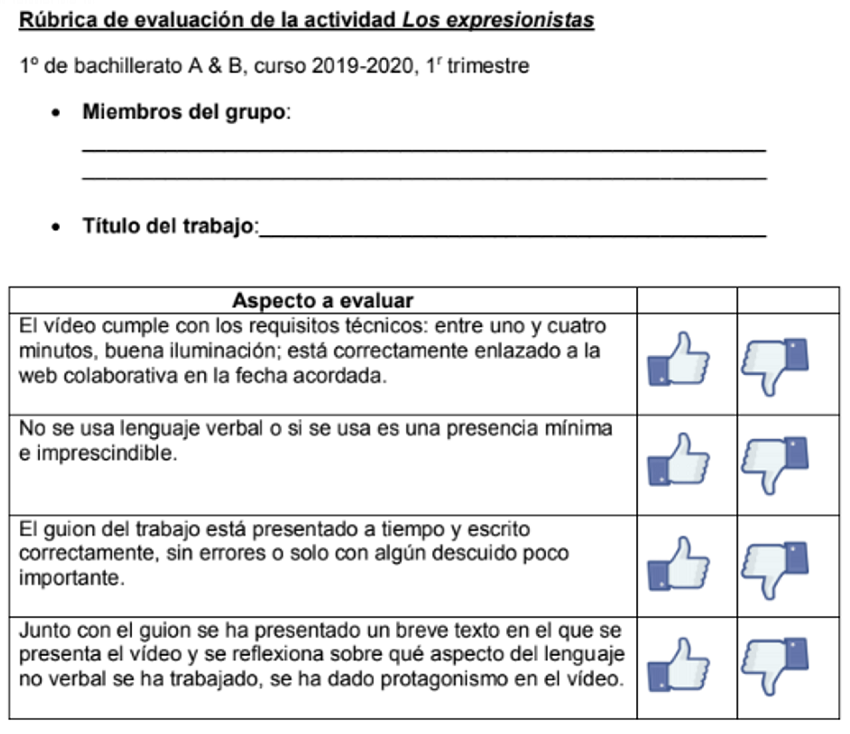 Rúbrica de evaluación (Anton Not, INS La Serra, Mollerussa).
