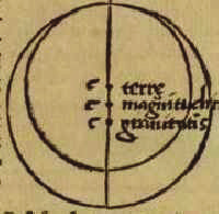 Ilustraci&oacute;n Libro VII, Tratado I, Cap&iacute;tulo XLII, Gregor Reisch, Margarita philosophica (Friburgo, ed. J. Schott, 1503, n.p.).