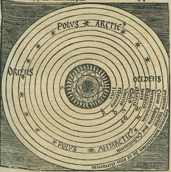 Ilustraci&oacute;n Libro VII, Tratado I, cap&iacute;tulo V. Gregor Reisch, Aepitoma Omnis Phylosophiae. Alias Margarita Phylosophica: Tractans de omni genere scibili: Cum additionibus (Estrasburgo, ed. J. Gr&uuml;ninger, 1504).