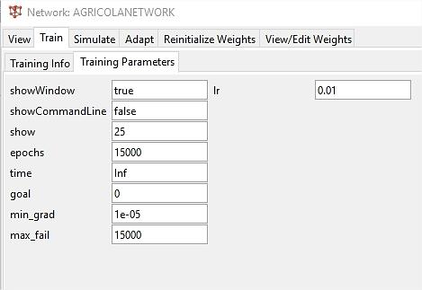 Parámetros de entrenamiento RED AGRICOLA.