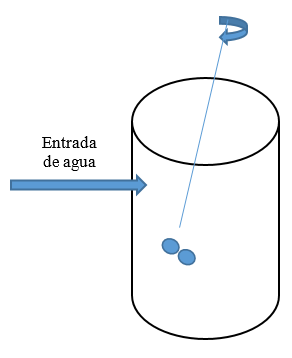 Tanque para desinfección con cloro.