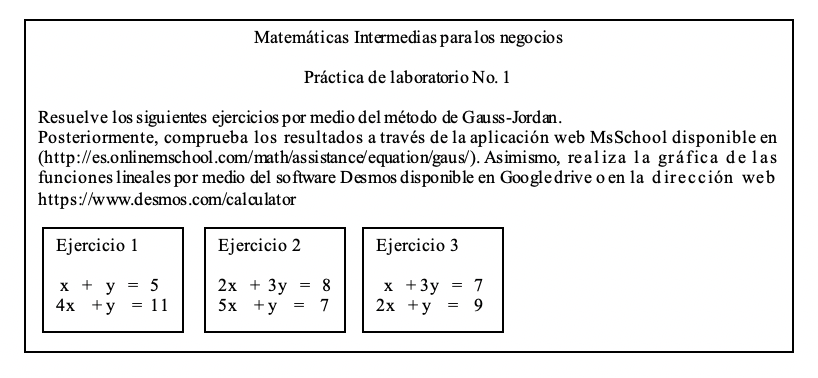 Práctica de laboratorio No.1.
