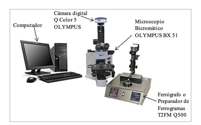 Equipo de an&aacute;lisis ferrogr&aacute;fico T2FM Q500.