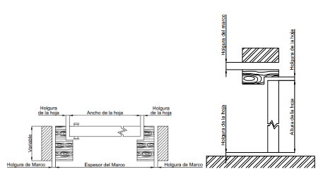 Dimensiones de Puertas con marco de madera.