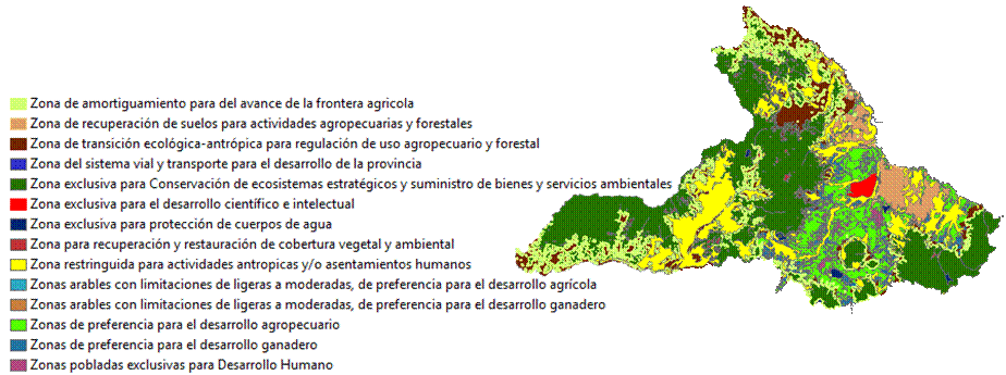 Categorías de Ordenamiento Territorial provincia de Imbabura