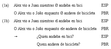 • Anáfora directa