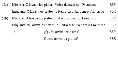 • Anáfora indirecta