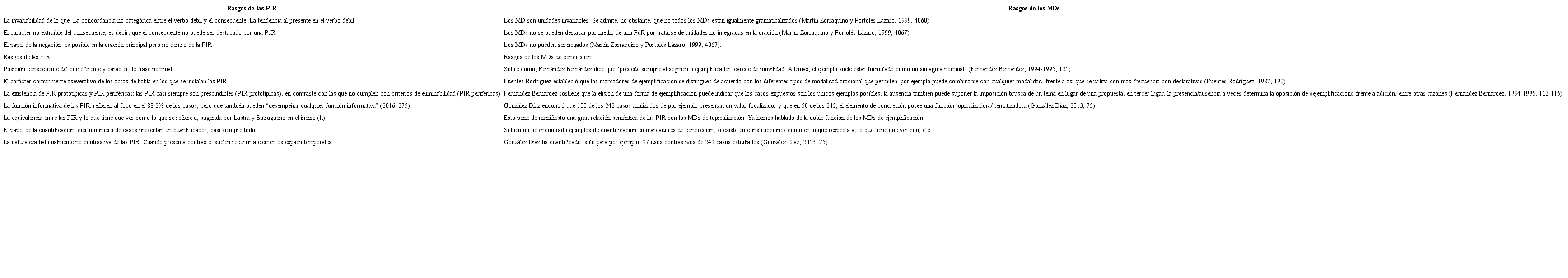 Comparación de los rasgos propuestos por Lastra y Butragueño (2016) con los rasgos de los MDs en general y de los MDs de concreción en particular
