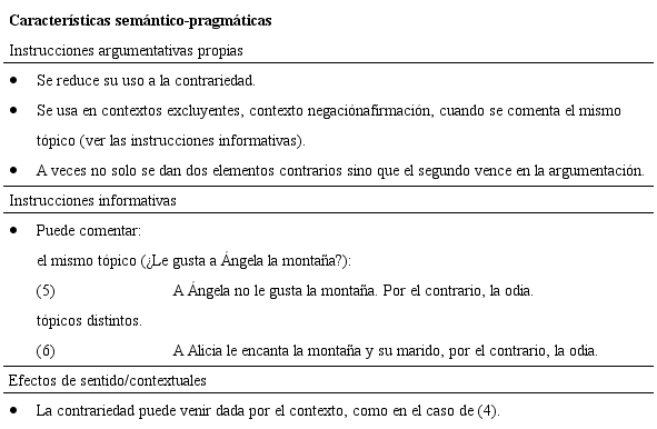 Por el contrario