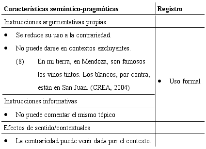 Por contra