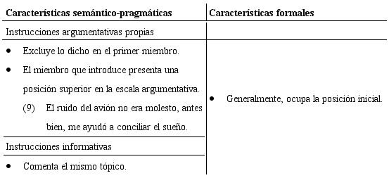 Antes bien