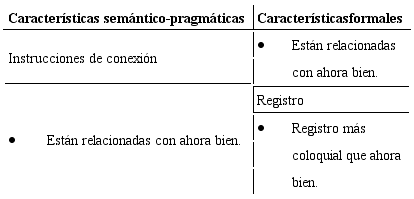 Ahora