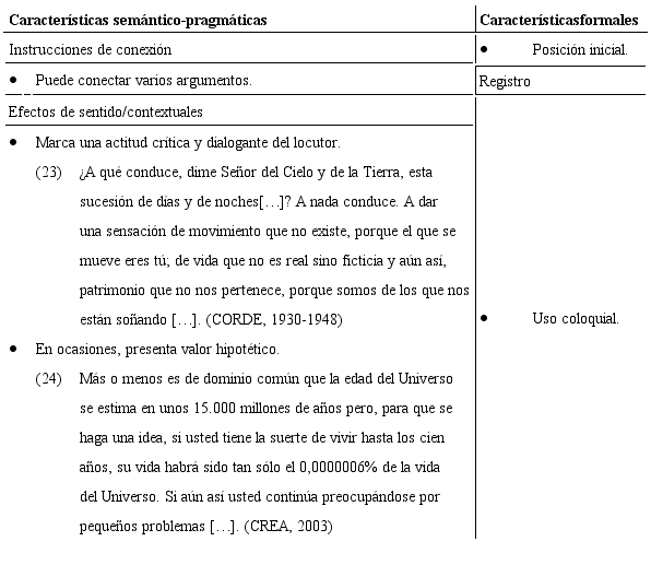 Aún así (Variante: así y todo)