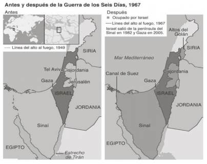 Mapa ocupaci&oacute;n de Israel 1967