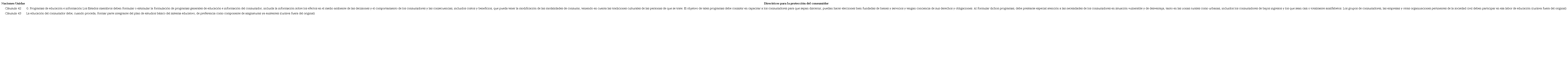Directrices para la protección del consumidor