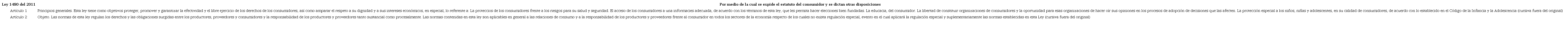 Ley 1480 del 2011