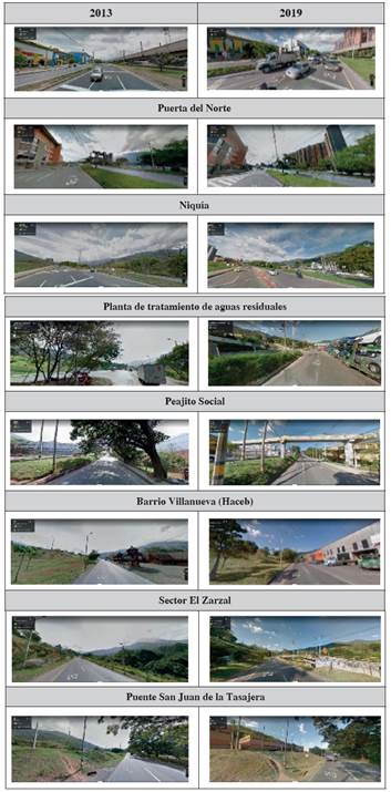 Análisis de comparación cronológico 2013-2019 del corredor multimodal
